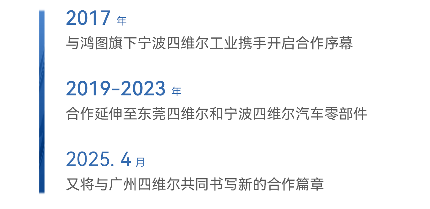 2121�Ƿ���(�й���)�����ٷ���վ