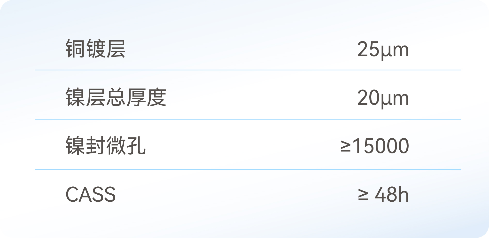 2121�Ƿ���(�й���)�����ٷ���վ